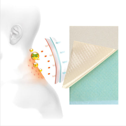 Medicated Pain Relief Patch