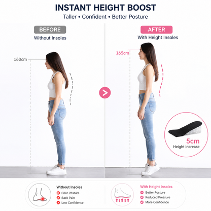 Adjustable Height Increase Insole Cushion